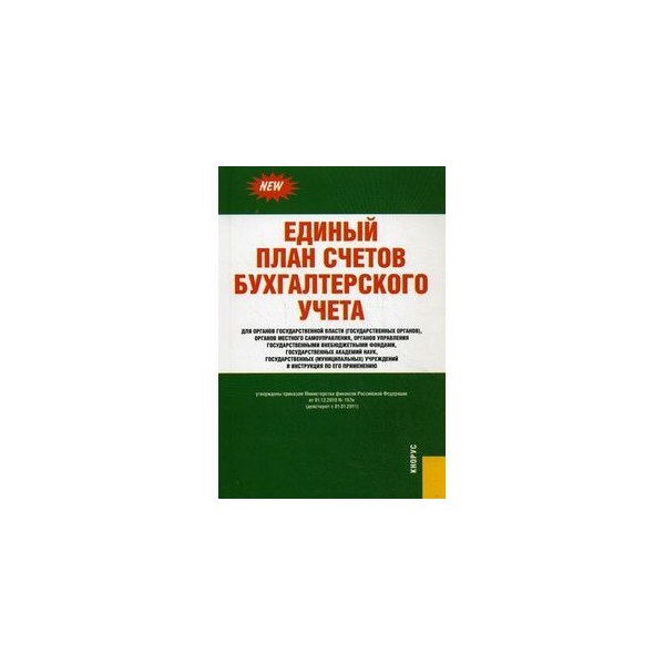 План счетов для ломбардов с 2022