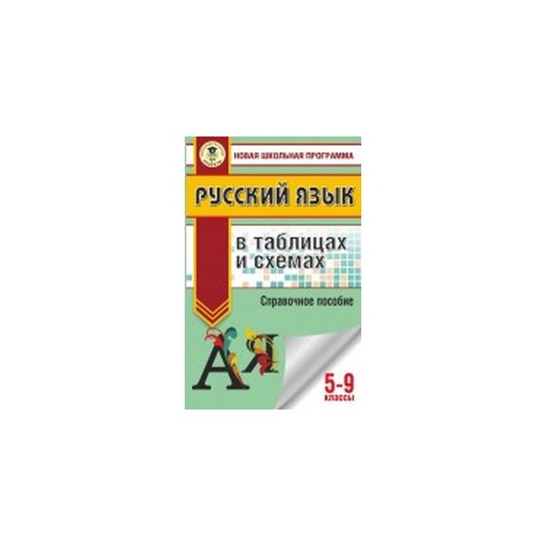 Ермола в и польская грамматика в таблицах и схемах