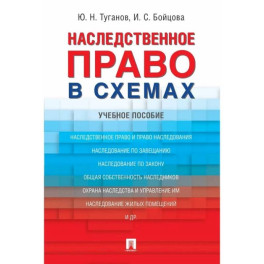 Наследственное право в схемах. Учебное пособие