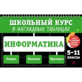 Информатика: 5-11 классы