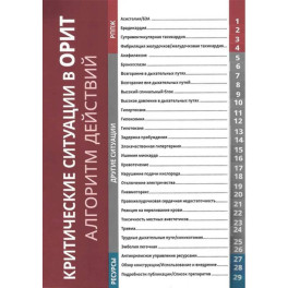 Критические ситуации в ОРИТ: алгоритм действий (Синопсис экстренной медицины)
