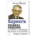 Карнеги. Правила общения в схемах и таблицах. Все понятно и «по полочкам»