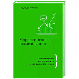 Маркетинговые исследования: зачем нужны, как проводить и что для этого нужно