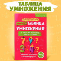 Учись и богатей. Таблица умножения с нуля до полного закрепления. Книга-тренажер