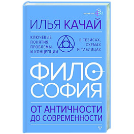 ФИЛОСОФИЯ. От античности до современности. Ключевые понятия, проблемы и концепции в тезисах, схемах и таблицах